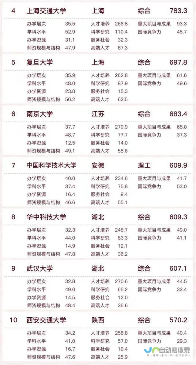 武汉专业网页制作：提升品牌形象，引爆线上流量
