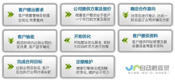 赣州SEO优化：提升网站排名，精准引流，助力赣州企业快速发展
