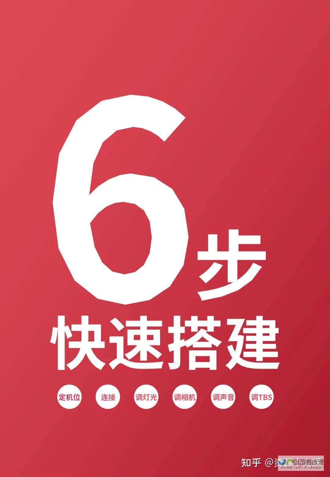预算有限？如何找到最划算的网页设计方案