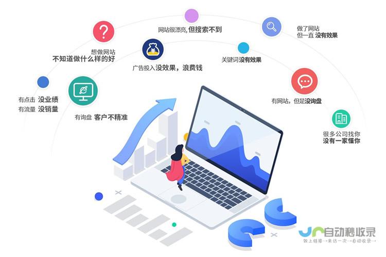 上海网站营销：提升品牌形象，引爆线上销售，助力企业持续增长