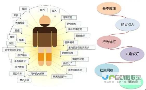 个性化设计： 尊重您的独特需求，定制专属设计方案。