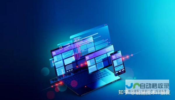 打造专属数字解决方案